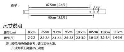 爱马仕皮带后面的字母代表什么意思？