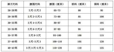 24,25的腰围,带菲拉格慕腰带要多少长度的