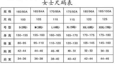 女装的外套长度怎么算