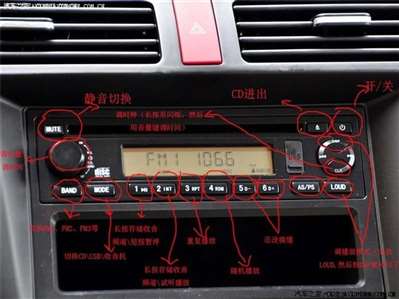 东风风行景逸1.5LV汽车收音机设置方法
