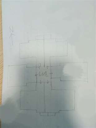 怎样区分住宅建筑的主次朝向