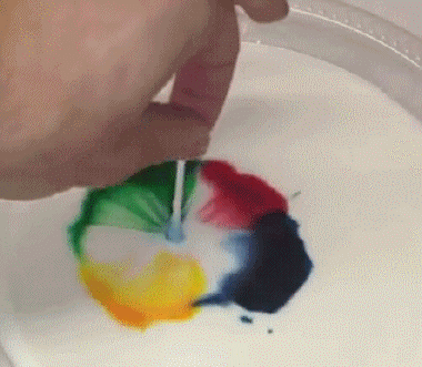 为什么在牛奶上滴上几滴食用色素，把手指尖滴一滴洗洁精，色素会扩散开呢？