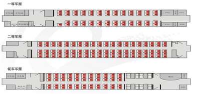 动车D1921的7号车厢座位图