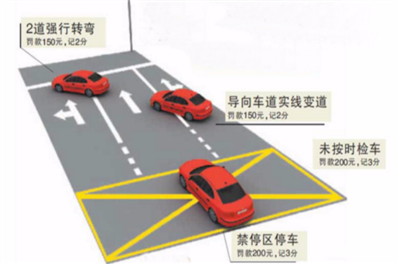 重庆汽博中心十字路口过红灯转弯后有个限速40结果跑到46了 会按超速算违章吗