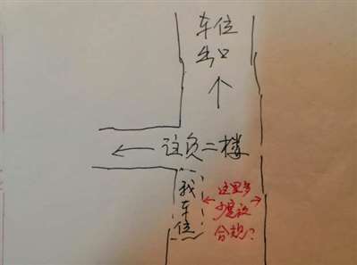 地下车库没有依据规范设置出口宽度，测后知仅3.6M，这个车位是不是制假售假？如何处理？