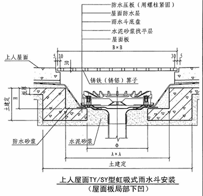 虹吸雨水斗的怎么安装？