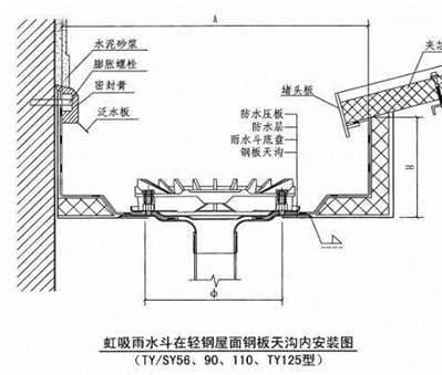 虹吸雨水斗的怎么安装？