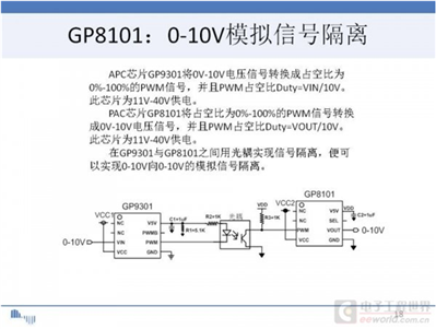 谁能推荐价格便宜的隔离放大器产品，芯片或者模块都可以，要求精度1%，直流信号采样？