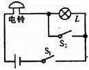 为什么灯泡会短路？