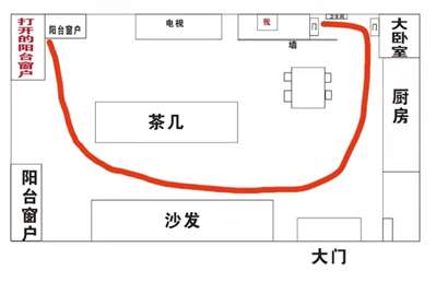 屋内只开了这一个窗户，过堂风能吹到我的卧室门嘛？