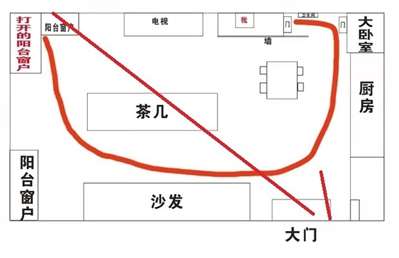 屋内只开了这一个窗户，过堂风能吹到我的卧室门嘛？