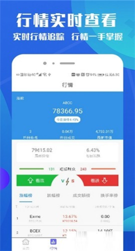 Bitcoinwin交易所