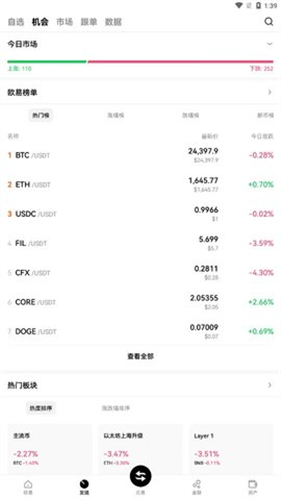 ccash交易所平台币xc下载-ccash交易所app官网下载