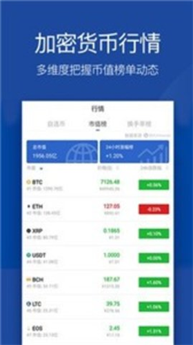 digifinex官网交易所app下载-digifinex交易所平台下载v1.0.2