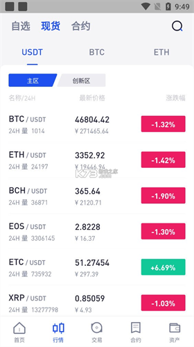 dcoin交易所app中文版下载-dcoin交易所app下载安装v3.0.16