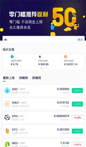 bitz交易所官网下载-bitz交易所app下载v.3.4.5