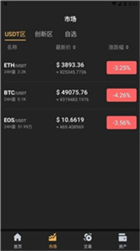 币网交易所app官网下载-币网交易所安卓免费版下载v3.0.16