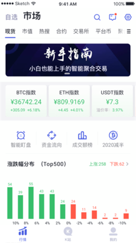 ourbit交易所app下载-ourbit交易所官方网址下载v2.6.5