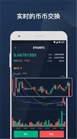 bitwell交易所