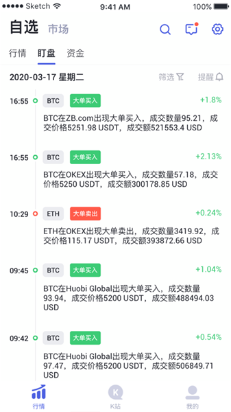 ShellCoin交易所