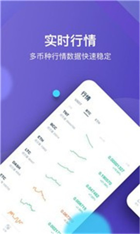 SellToken交易所