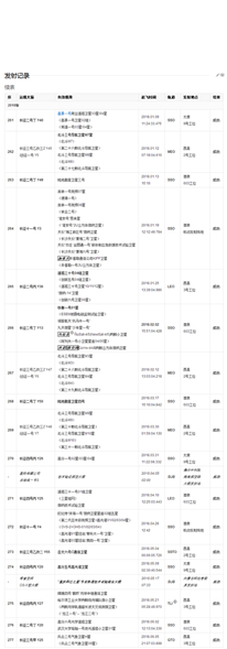 2018年中国已发射卫星的发射时间