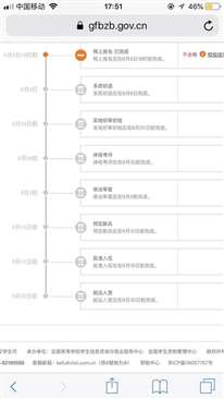 2018年征女兵，网上报名不合格是不是就不用去征兵啦