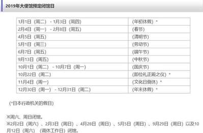 我的问题是：去日本在北京领事馆，我需要携带什么文件、证明？在北京什么地方办理此事？