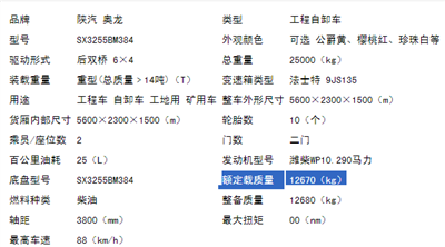 陕汽奥龙自卸车290马力的载重量是多少？