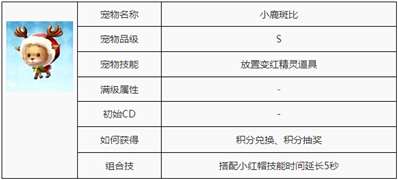 《天天风之旅》小鹿斑比VS神秘魔匙