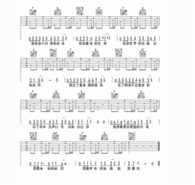 求陈粒庆祝吉他谱
