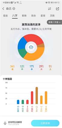 求大佬帮我康康自己的八字