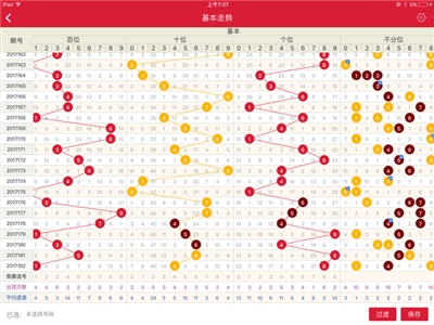 福彩3d有想那张图简单吗下一期083也是这样给号？