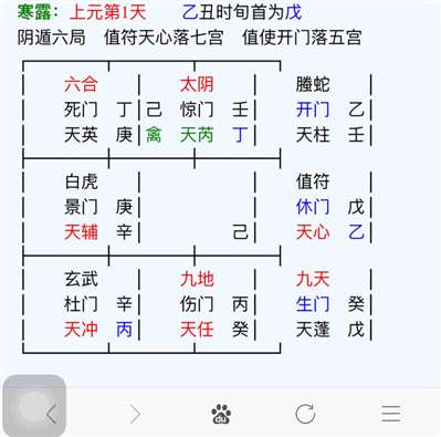 奇门遁甲谁能给个详细的解盘讲解……