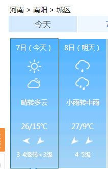 2019年4月8日南阳有雨吗