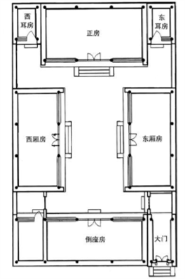 求大神帮下忙图中院子算是缺角吗？？