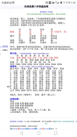 此八字命主事业，能入仕吗？适合走仕途吗？