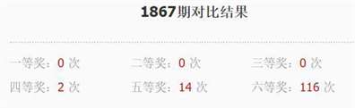 07、10、19、20、30—04+10号码组合的大乐透历史最高奖是多少？